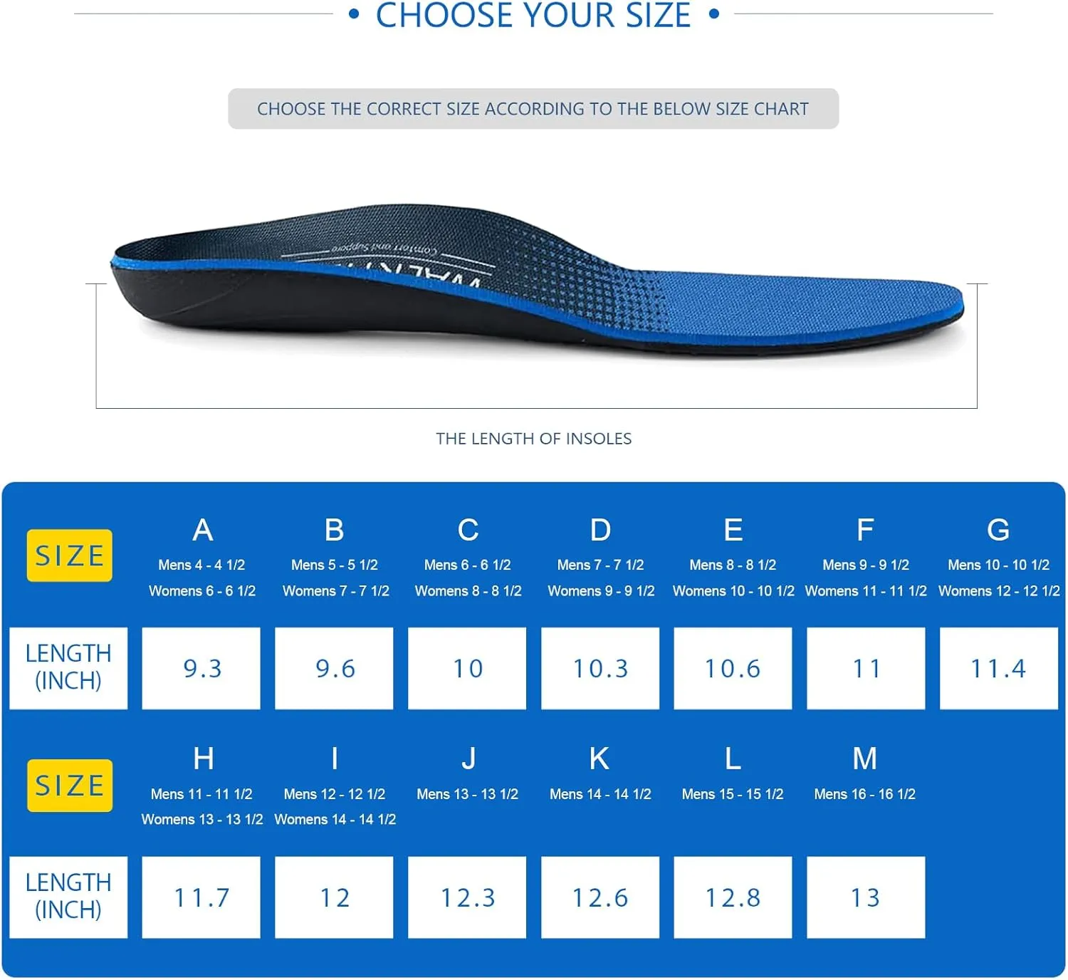 Plantar Fasciitis Insoles for Men Women - Orthotics Inserts, Shoe Insoles Arch Support Flat Feet Inserts Work Boot Insoles for Standing All Day (Mens 9-9 1/2 | Womens 11-11 1/2)